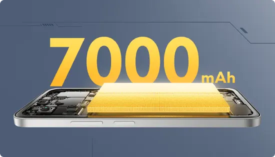 Celular Xiaomi Poco M7